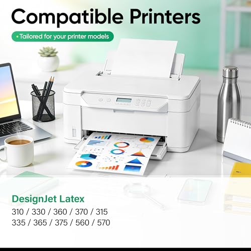 Image of 831 831A Ink Cartridge 780ml Set 7-Pack Replacement for HP 831 831A Ink CZ682A CZ683A CZ684A CZ685A CZ686A CZ687A CZ706A Compatible with DesignJet Latex 310 315 330 335 360 365 370 570 375 560 Printer