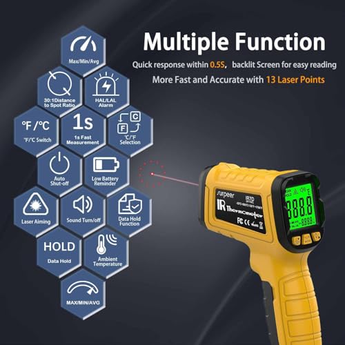 Image of Infrared Thermometer Pyrometer Temperature Gun -58F to 1796F, 50:1 Distance Ratio, Laser IR Temp Gun for Cooking, Pizza Oven, Engine, Kilns, Forges, Industry, and Home Repair.