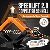 Scherenwagenheber Test Scherenwagenheber Test