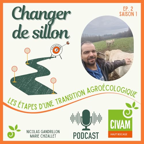 Les &eacute;tapes d'une Transition Agro&eacute;cologique