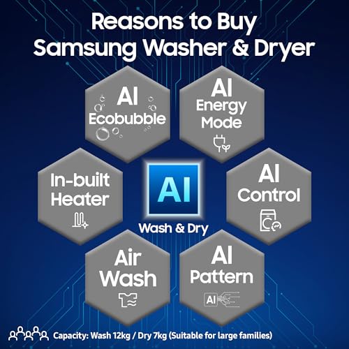 Image of Samsung 12 kg (Wash) / 7 kg (Dry), 5 Star, AI EcoBubble, AI Control, AI Energy Mode, Air Wash, Hygiene Steam, Wi-Fi, Digital Inverter, Fully-Automatic Front Load Washer Dryer (WD12FB7B34GBTL, Black)