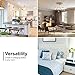 GE 6-Outlet Extender, 2 Pack, Grounded Wall Tap, Adapter Spaced Outlets, 3-Prong Outlet Splitter, Multiple Plug, Quick and Easy Install, Cruise Essentials, UL Listed, White, 40222