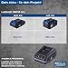 Original Scheppach 20V Starter Kit bestehend aus 2Ah Akku & Ladegerät 2,4A (65W) | 20V-IXES-Serie | Ladezeit ca. 60 Min. | 3-stufige Ladeanzeige | Staub-& korrosionsgeschützt | Einzelzellenmanagement