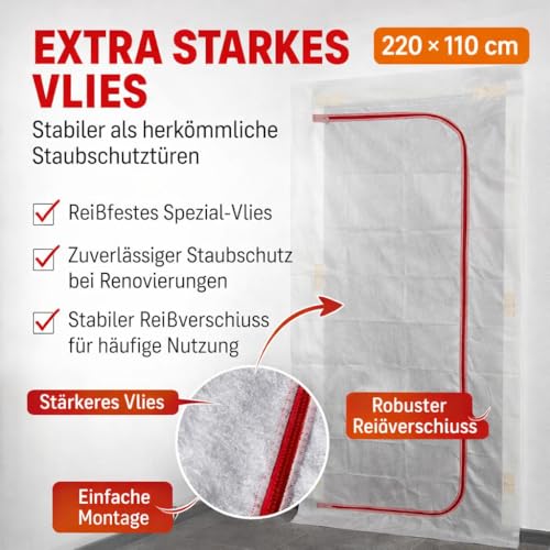 UNITEX®STRONG Staubschutztür 220x110 mm mehrfach einsetzbar, stabileres Vlies als herkömmliche Staubschutztüren***DIREKT VOM HERSTELLER*** KEINE IMPORT WARE***