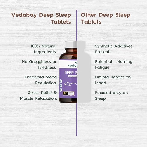 Image of Deep Sleep Tablets | Non-Habit-Forming Ayurvedic Sleep Support for Relaxation and Better Sleep Quality | 60 Tablets
