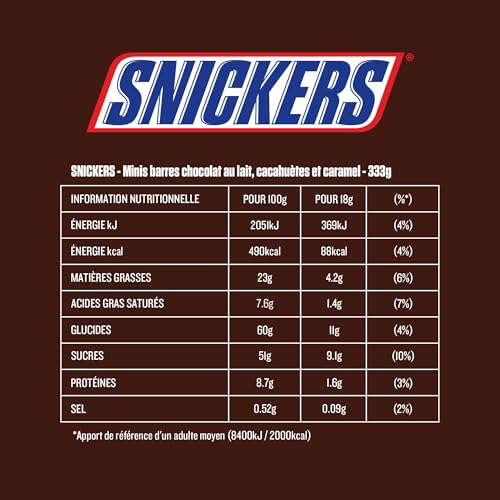 Barres Chocolatées Minis Cacahuètes Et Caramel Snickers Le Sachet De 17 Minis Barres - vue 3