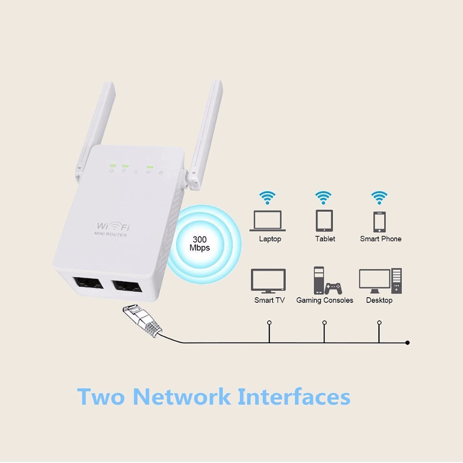 Ripetitore di segnale WiFi Extender per casa fino a 360° Copertura completa di 4000 piedi quadrati e 7 dispositivi, WiFi Extender fino a 300 Mbps, 5 modalità, per casa e all'aperto