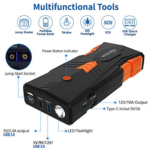 VAVOFO 1500A Portable Jump Starter,12V Battery Booster Portable Jumper Box(up to 8.0L Gasoline/6.5L Diesel Engine) with Smart Jumper Cable,Quick Charge 3.0,Type-C,16.8V/10A DC,Flashlight
