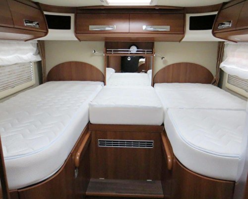 Fränkische Schlafmanufaktur Premium Matratze für Wohnmobil, Caravan, Boot, Sondermatratze Size