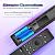 ?Pack of 2? Universal for All Samsung TV Remote, Replacement for 2015-2026 Samsung Remote Control for Smart TV with 3 App Shortcuts, Compatible with S-amsung Smart Curved QLED LED LCD Series TVs