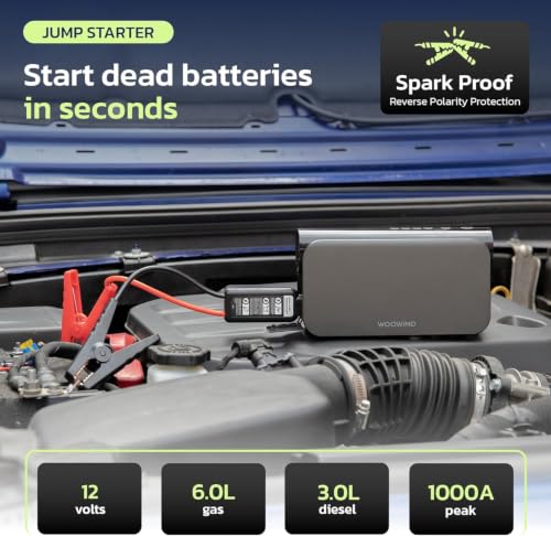Image of Woowind Jump Starter with Air Compressor 3-in-1 Car Battery Booster, 65W Power Bank, 150 PSI Portable Tire Inflator for 6.0L Gas, 3.0L Diesel Engines, 16000mAh Battery Booster with LED Light
