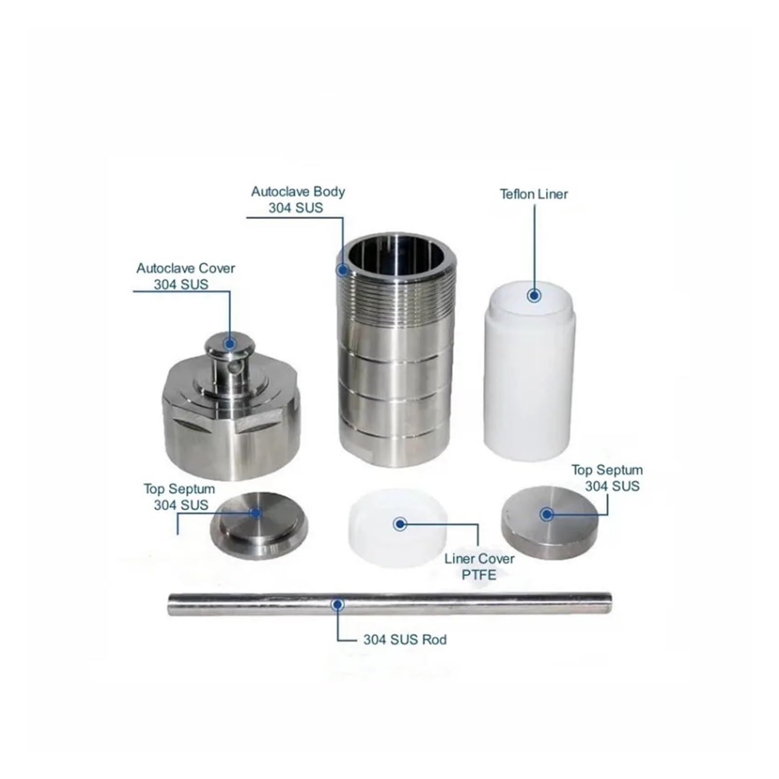 Hydrothermaler Autoklav-Reaktorfäßkessel Synthesefäßkessel mit PTFE-Leitung 3 MPa 392 ℉ (200 ℃) 250 ml Experimentelle Verwendung