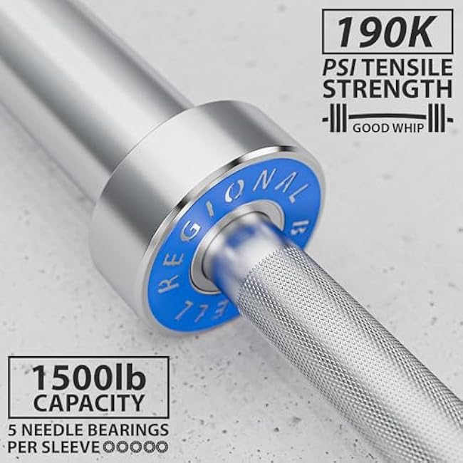 Synergee Regional Olympic 20kg Men¡¯s and 15kg Women¡¯s Hard Chrome & Black Phosphate Barbells. Rated 1500lbs for Weightlifting and Powerlifting.