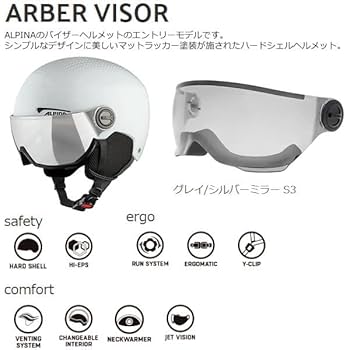 Amazon | ALPINA(アルピナ) バイザーヘルメット 2023 ARBER