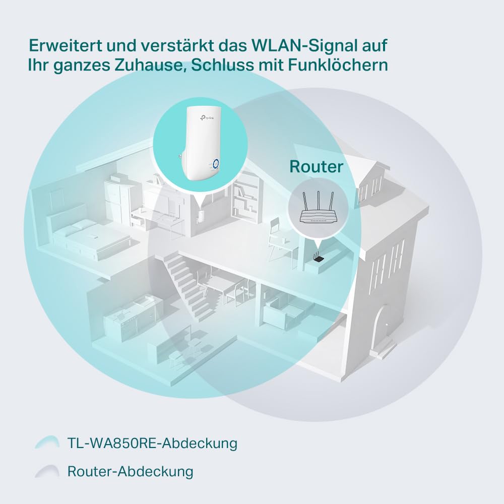 TP-Link TL-WA850RE WLAN Verstärker Repeater(300 Mbit/s, WLAN Verstärker, App Steuerung, Ethernet-Port, WPS, AP Modus, LED abschaltbar, kompatibel zu Allen WLAN Geräten) weiß - 2