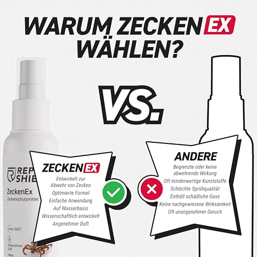 RepellShield® Natürlicher Zeckenschutz -100ml- Effektives Geraniol Anti Zecken Spray Keine Flecken & Rückstände, Zeckenspray Anti Zecken Mensch, Mittel gegen Zecken im Garten