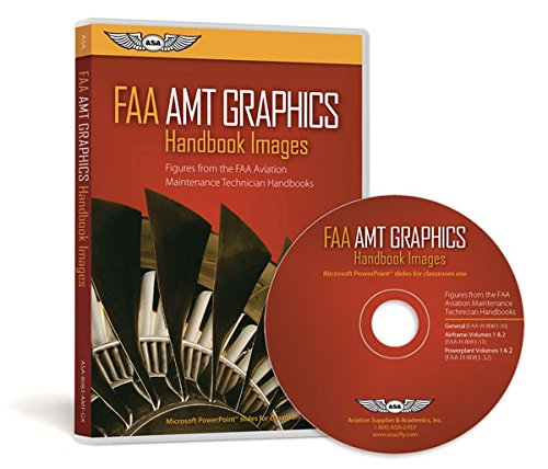 ASA Images From FAA AMT Handbooks
