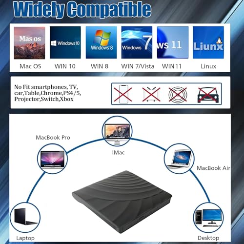 Lecteur Blu-ray externe USB C avec graveur CD DVD pour PC et Linux