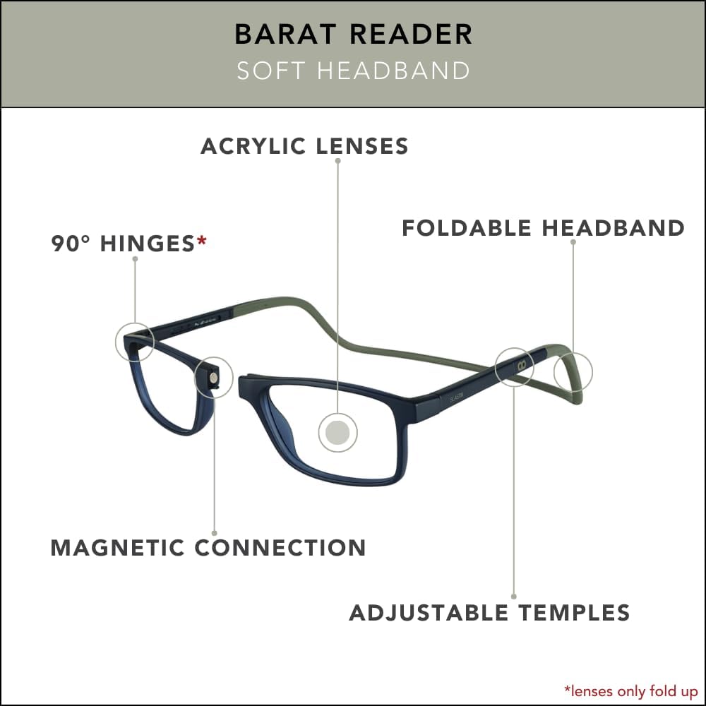 Clic Magnetic Reading Glasses for Men or Women, Soft Foldable Band, Computer Readers, Barat (S-XL) - Image 7