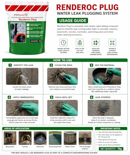 Image of Renderoc Plug Polyester Resin Based Water Leak Plugging Compound, Instant Setting, 1 kg