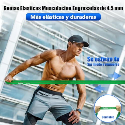 Fokky Gomas Elasticas Musculacion, Set de 6 Bandas Elasticas Musculacion con Anclaje de Puerta y Bolsa de Transporte, Cintas Elasticas Musculacion para Estiramiento, Levantamiento de Potencia, Yoga - Imagen 4