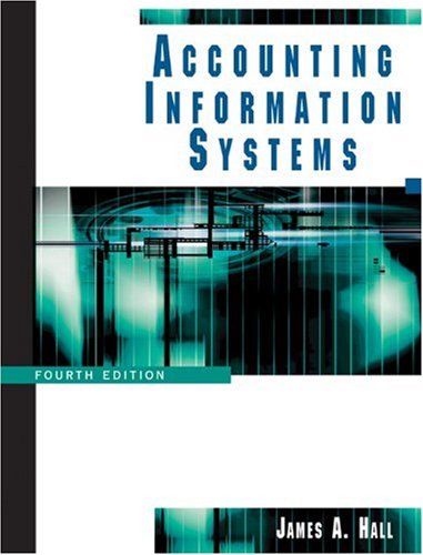 And Introduction to Accounting Business
