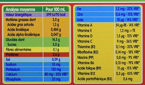 Céréales Bébé Dès Saveur Choco Biscuité Croissance Blédidej Bledina La Boîte De 4 Briques De 250ml - vue 9