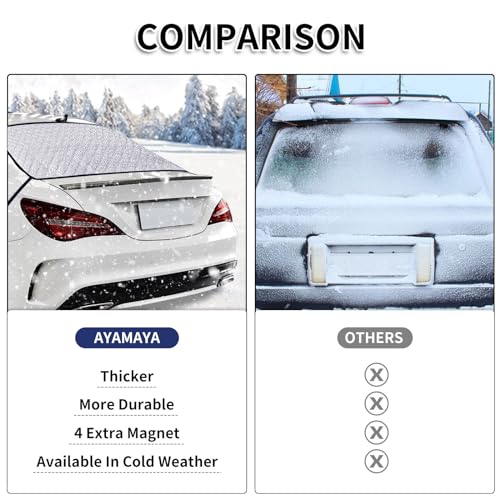 Image of AYAMAYA Rear Windshield Frost Cover Guard - Magnetic Car Back Window Cover Protector for Ice and Snow with 4-Layer All Weather Protection for Cars, Sedans Rear Window Automotive Accessories