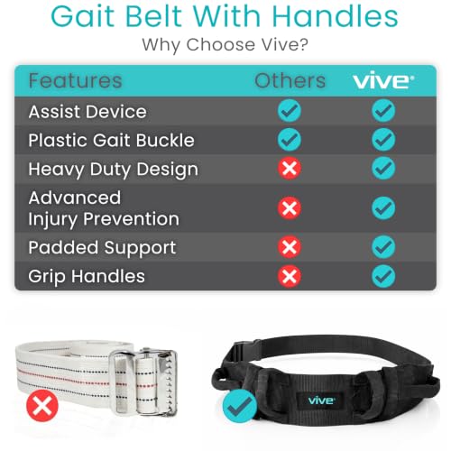 Image of Vive Gait Belt with Handles - Patient Transfer Belt w 7 Padded Handles