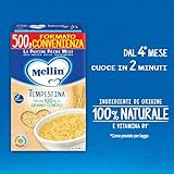 Mellin B07VR8VH28 lato 2