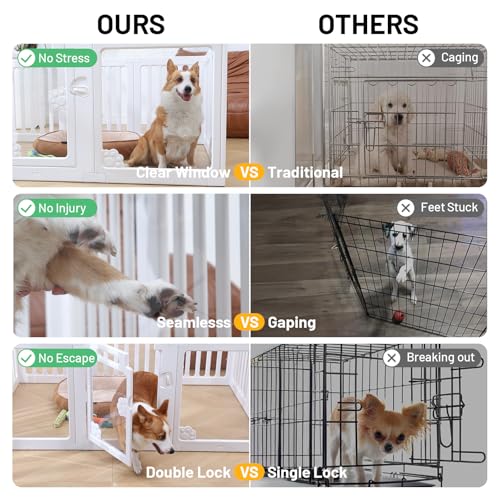 BUMUBI Dog Fence Pet Playpen Clear Acrylic Puppy Cat Small Play Pen Indoor Foldable Kennel Whelping Box for Dogs with Gate (5 Plastic Panels+3 Transparent Panels) by BUMUBI - Image 3