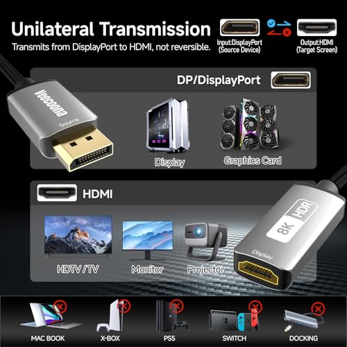 Image of DisplayPort 1.4 to HDMI 2.1 Adapter [8K@60Hz, 4K@120Hz] Unidirectional DP Source to HDMI Display Converter Display Port Adapter for PC RTX /AMD Card - Not Work with PS5