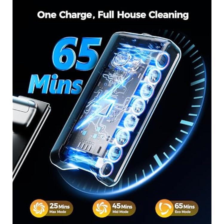 Cordless Vacuum Cleaner, 550W 45KPA 65Mins Vacuum Cleaners for Home, Stick Vacuum with Self-Standing,Touch Screen, Anti-Tangle Brush, 8-in-1 Lightweight Wireless Vacuum for Pet Hair Carpet Hard Floors