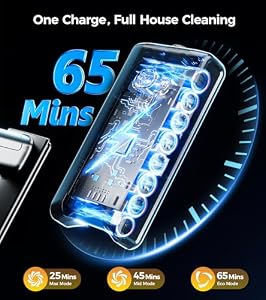 Cordless Vacuum Cleaner, 600W 50KPA 65Mins Vacuum Cleaners for Home, Stick Vacuum with Self-Standing, Touch Screen, Anti-Tangle Brush, 8-in-1 Lightweight Wireless Vacuum for Pet Hair Carpet Hard Floors — photo 3 of 6