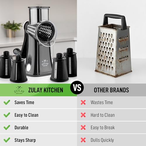 Zulay Kitchen 5-Blade Rotary Cheese Grater - Manual Hand Crank Cheese Shredder with Reinforced Suction & 5 Interchangeable Drums - Vegetable Chopper & Round Mandoline Slicer by Zulay Kitchen - Image 2