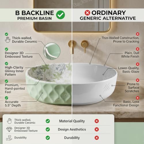 Image of Backline 20x13.5x5.5 Inches Table Top Wash basin | Basin for Bathroom | Countertop Bathroom Basin For Restaurant /Dining Hall /Living Room (Light Green)