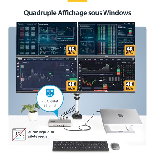 Station Thunderbolt 4 haut de gamme avec charge 100W incluse - 4