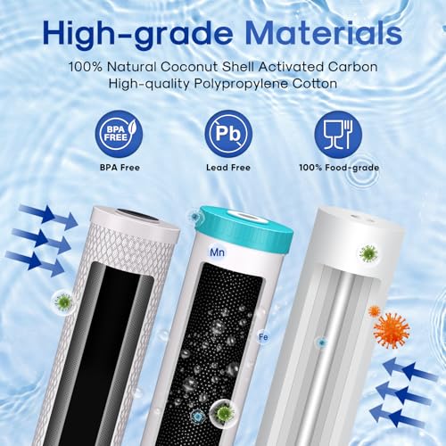 Image of ICEPURE 3-Stage 4.5 inchx 20 inch Whole House Water Filter Replacement Kit, 5 Micron Sediment, Iron & Manganese Reduce, Carbon Block Cartridge Replacement for Any 20 Inch Water Filter