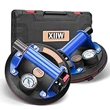 XIIW