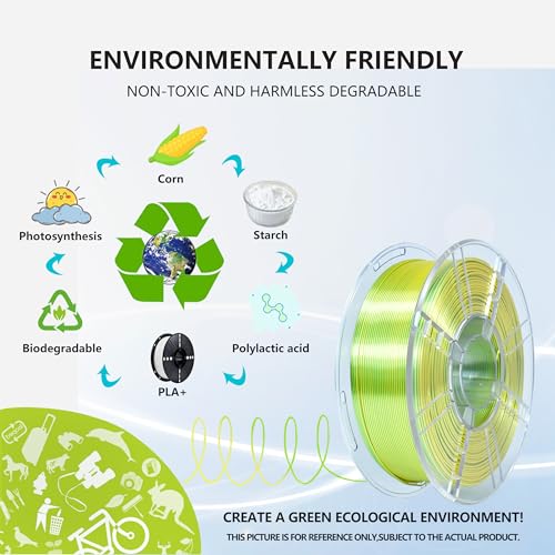 Image of iBOSS Silk Dual Color 1KG PLA Plus Filament, Coextrusion PLA+ Filament 1.75mm + /- 0.02mm, Clog-Free Shiny Silk 3D Printing Filament for FDM 3D Printers, Silk PLA+ Yellow & Green