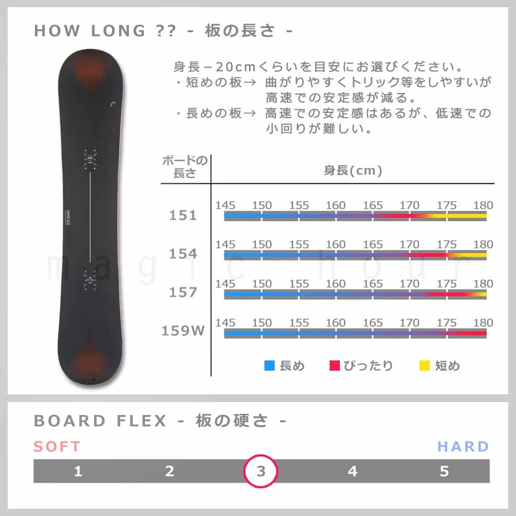 Amazon | スノーボード 板 メンズ ボード 3点 セット ビンディング