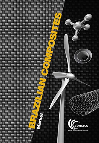 Brazilian Composites - Market