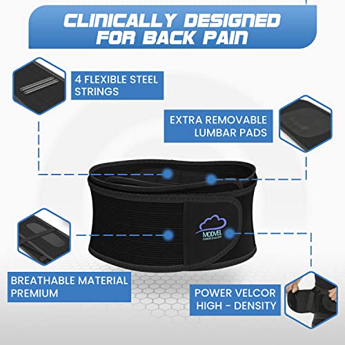 MODVEL Back Brace Immediate Relief from Back Pain, Herniated Disc