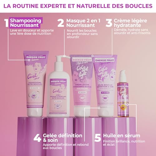 Vignette produit