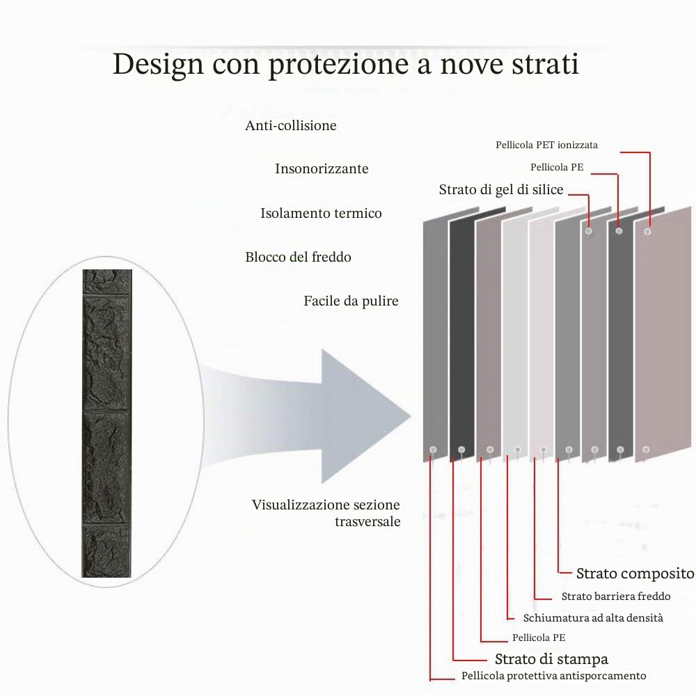 Carta da Parati Mattoni 3D, Staccabile DIY Carta da Parati Decorativa Autoadesiva Impermeabile per Cucina Ufficio TV Sfondo (12 Pcs, Bianca)