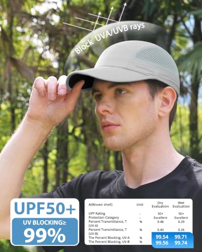 Image of GADIEMKENSD UPF50+ Protect UV Camo Hats with Folding Brim for Men and Women Unstructured