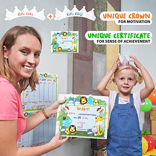 Potty Training Chart for Toddler, Boys & Girls, Sticker Chart for Kids Potty Training, 4 Week Reward Chart, Certificate, Instruction Booklet & More, Reward Sticker Chart - Fun Animal Design - Thumbnail 4