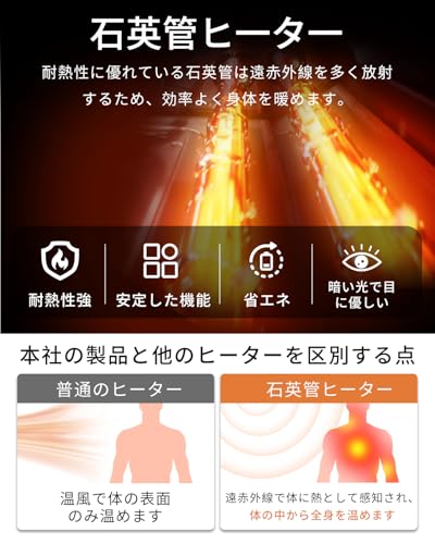 Fieldoro 電気ストーブ 小型タイプ