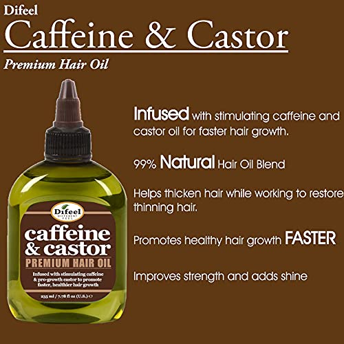 Difeel 3-Pc Caffeine & Castor Shampoo, Conditioner & Hair Oil For Faster Hair Growth - With 33.8Oz Shampoo, 33.8Oz Conditioner & 7.78Oz Hair Oil #TOP7