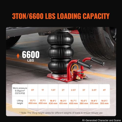 Image of VEVOR Air Jack, 3 Ton /6600 lbs Triple Bag Air Jack, Air Bag Jack Lift Up to 15.75 Inch, 3-8S Fast Lifting Air Bag Jack for Cars with Short Handle (Red)